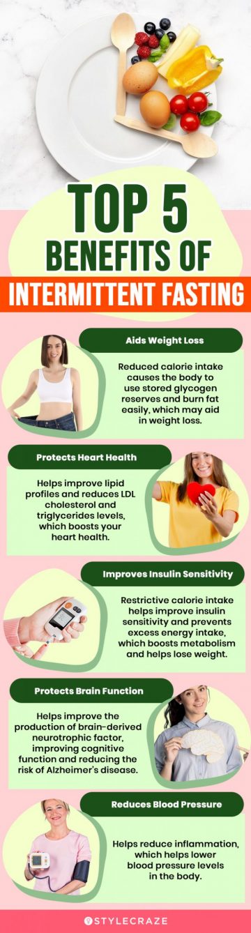 top 5 benefits of intermittent fasting (infographic)