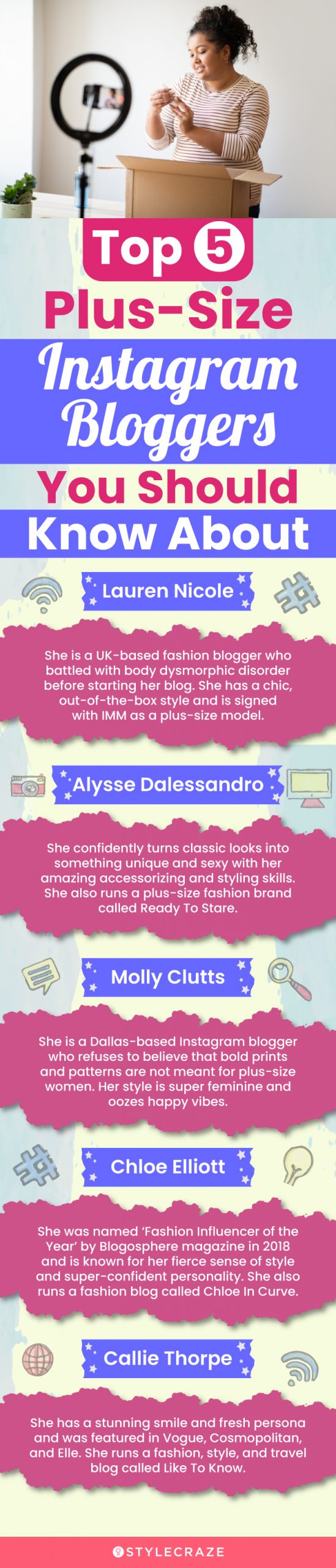 top 5 instagram plus-size bloggers you should know about (infographic)