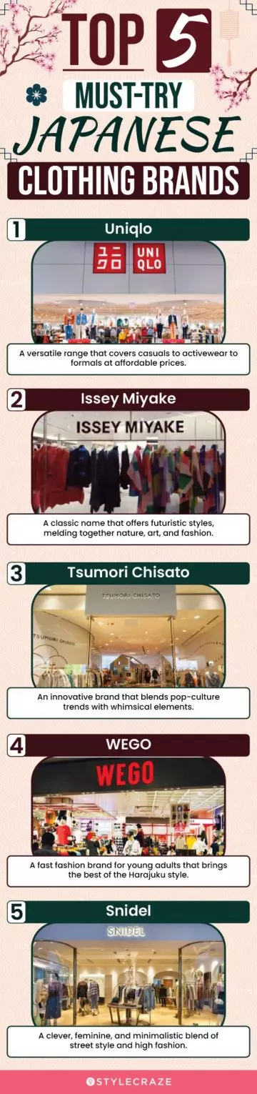 top 5 must-try japanese clothing brands (infographic)