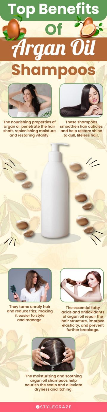 Top Benefits Of Argan Oil Shampoos (infographic)