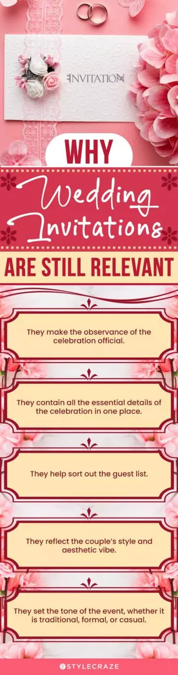 why wedding invitations are still relevant (infographic)