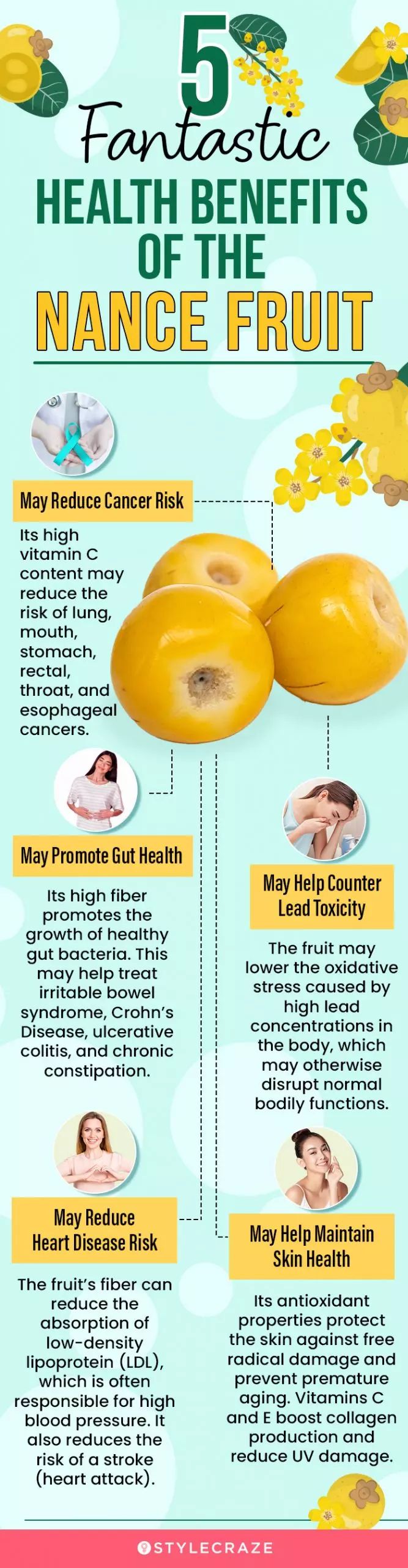 5 fantastic health benefits of the nance fruit (infographic)