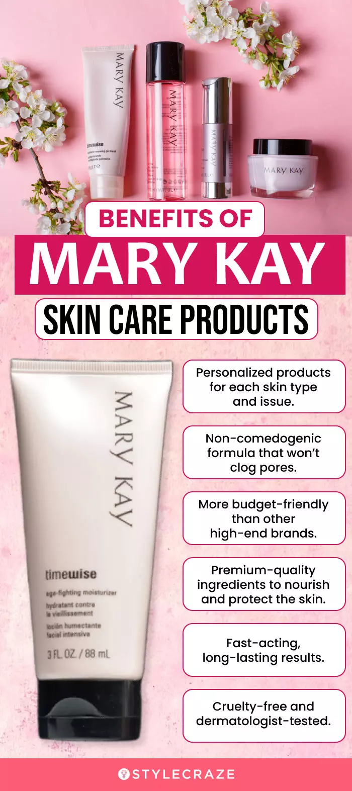 Benefits Of Using Mary Kay Skin Care Products (infographic)