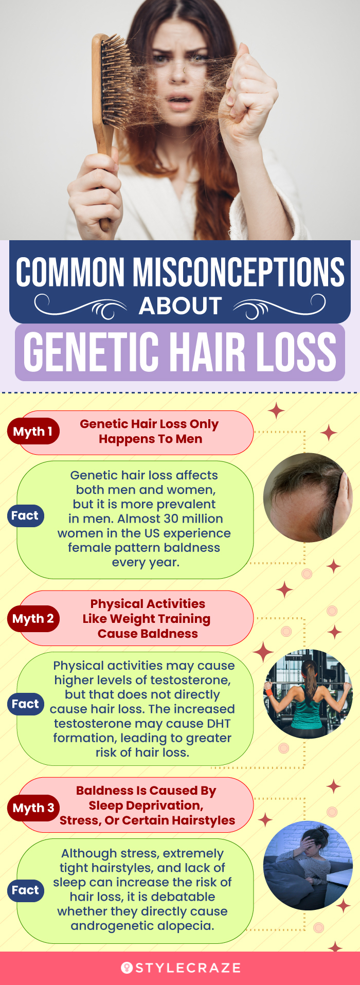 common misconceptions about genetic hair loss (infographic)