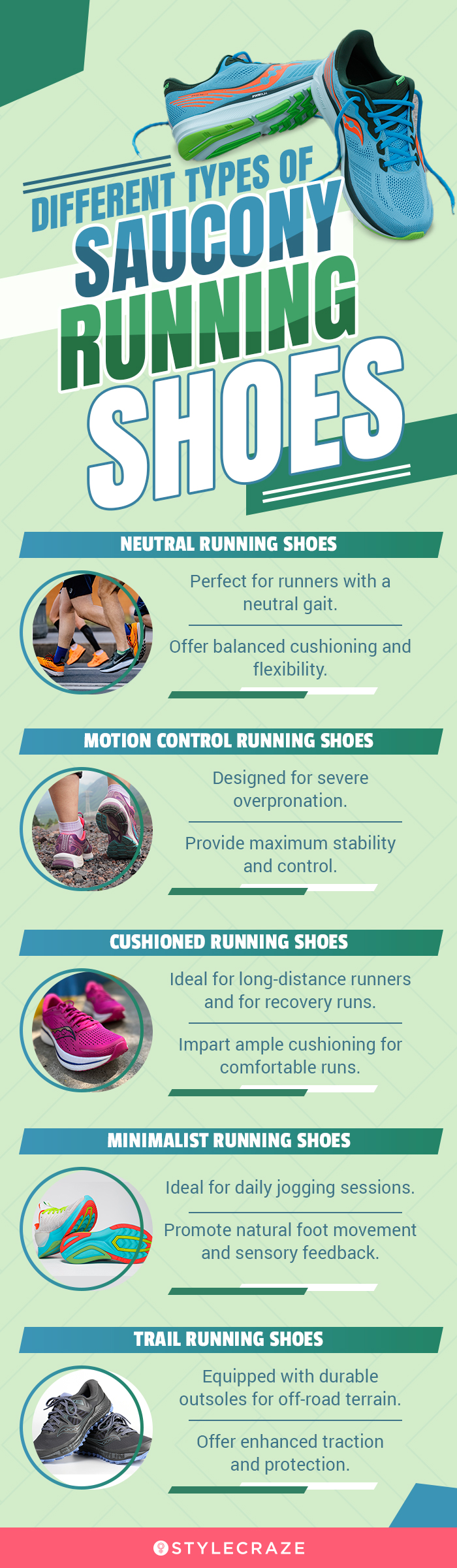 Different Types Of Saucony Running Shoes (infographic)