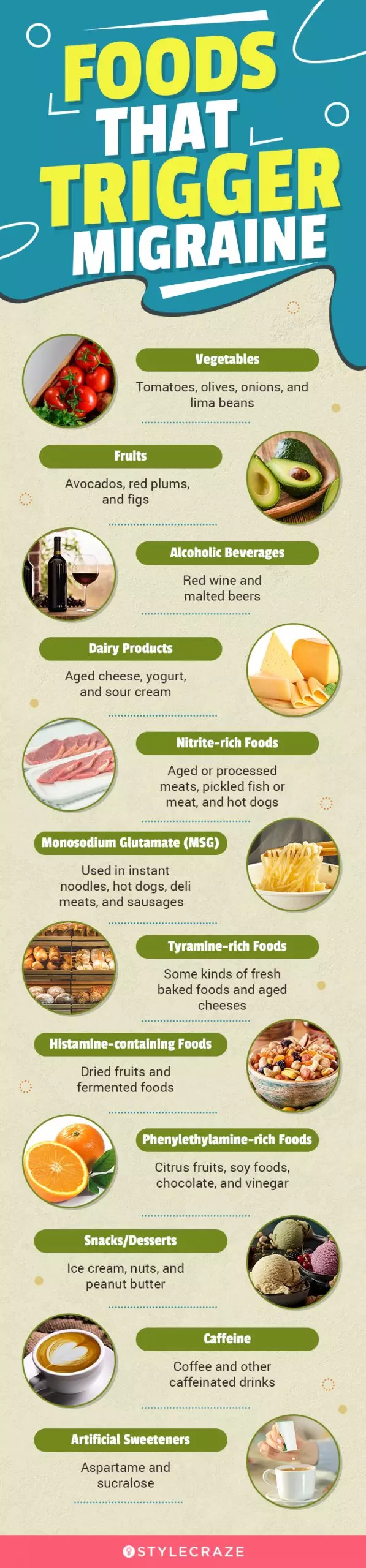 foods that trigger migraine (infographic)