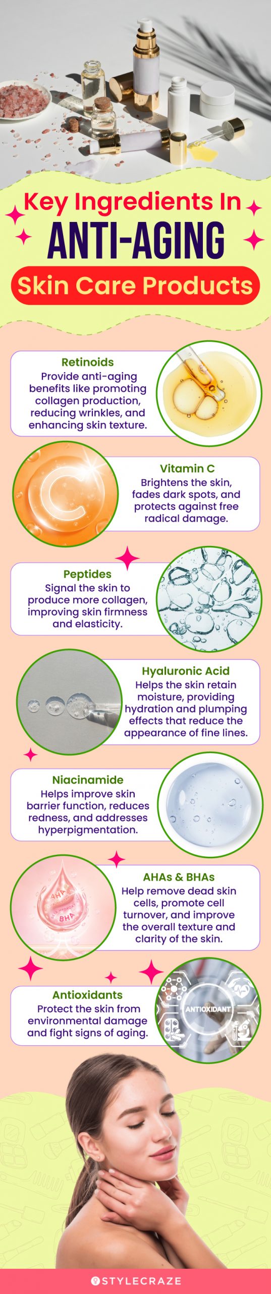Key Ingredients In Anti-Aging Skin Care Products (infographic)