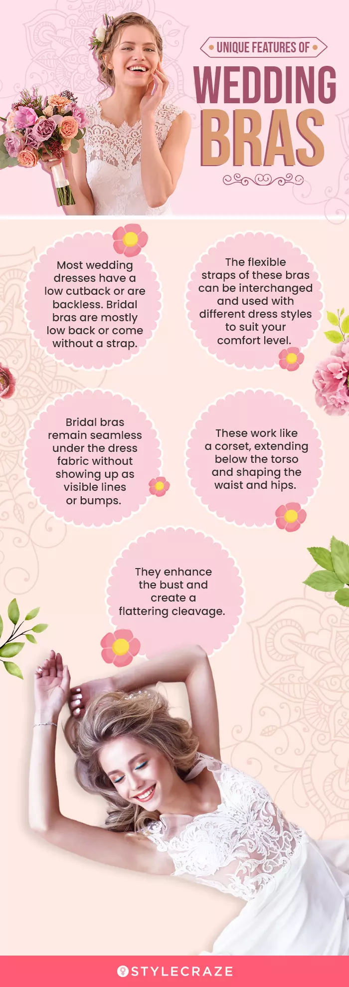 Unique Features Of Wedding Bras (infographic)