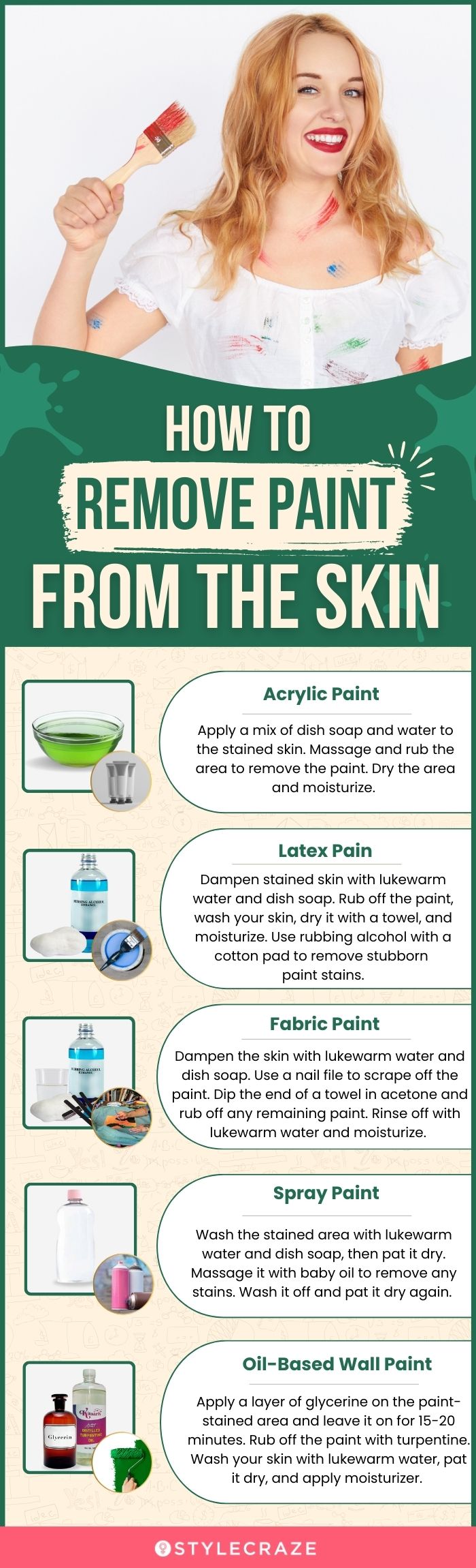 how to remove paint from the skin (infographic)