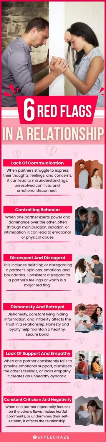 6 red flags in a relationship (infographic)
