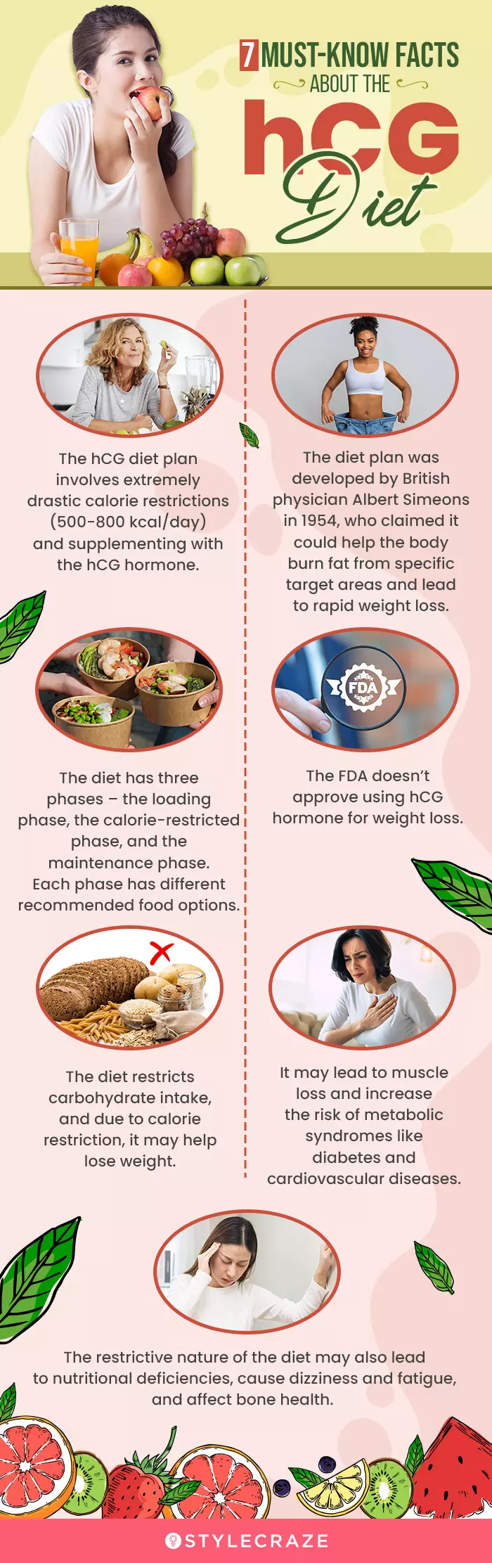7 must know facts about the hcg diet (infographic)