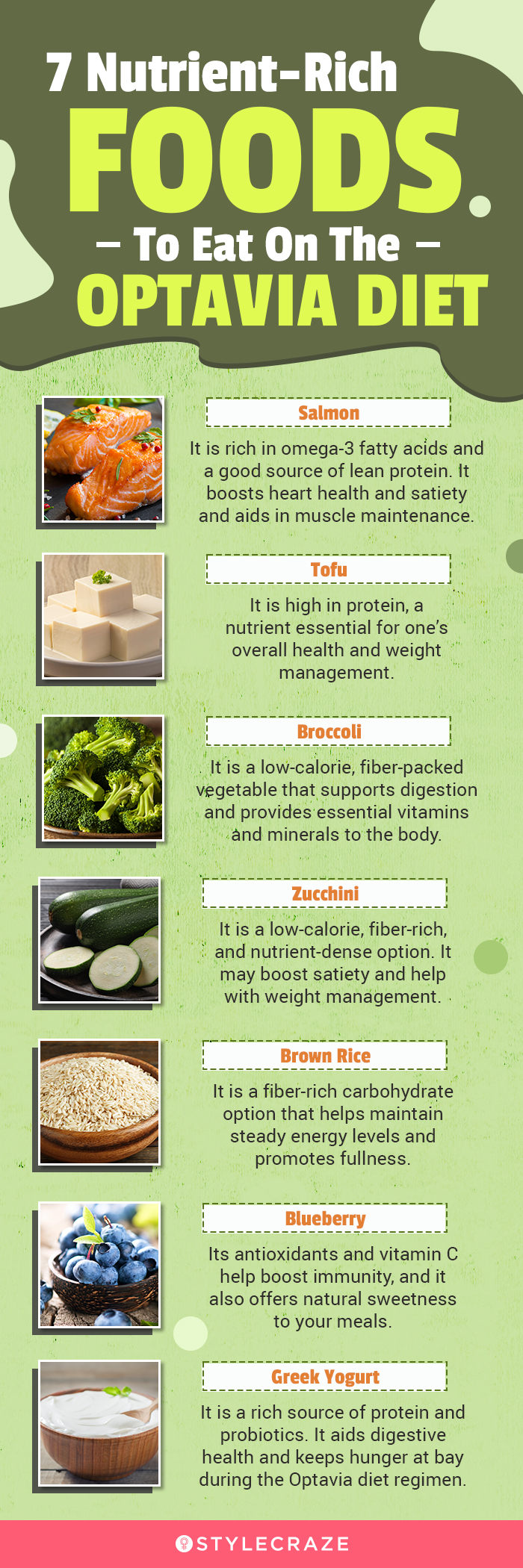 7 nutrient rich foods to eat on the optavia (infographic)