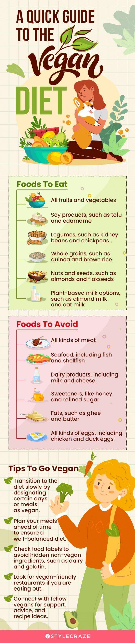 Vegan Diet Health Benefits, Foods To Eat And Avoid