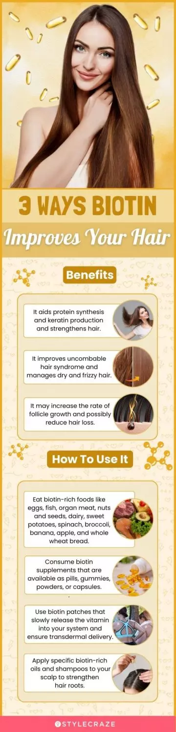 biotin for hair benefits and usage (infographic)