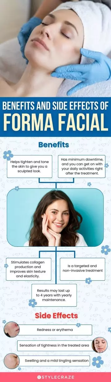 forma facial benefits and side effects (infographic)