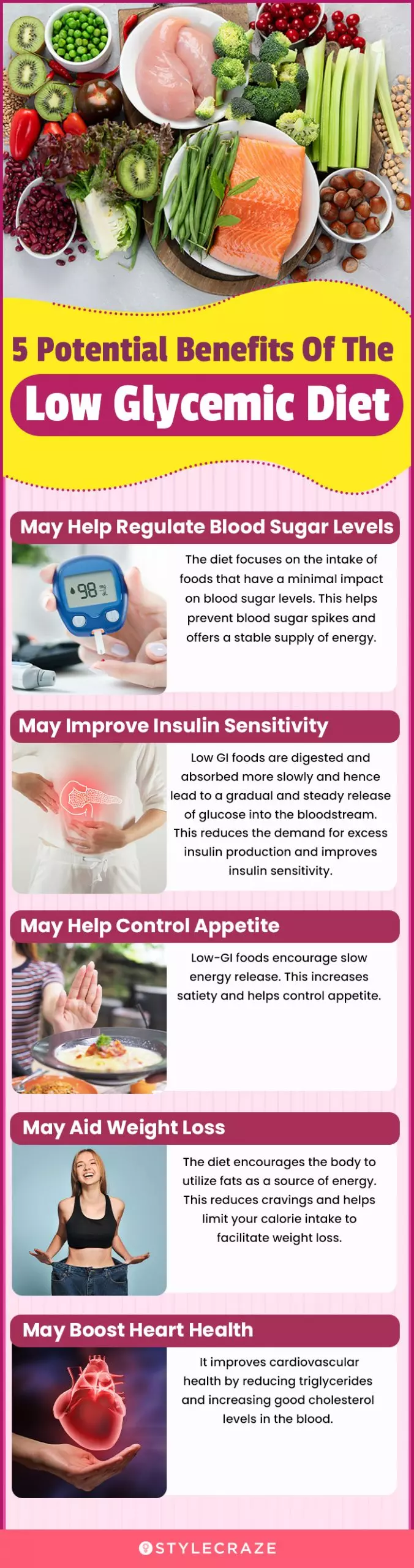 5 potential benefits of the low glycemic diet (infographic)