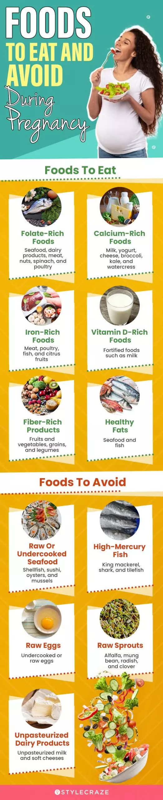 foods to eat and avoid during pregnancy (infographic)