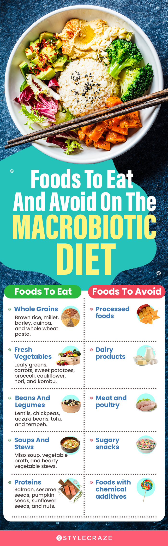 foods to eat and avoid on the macrobiotic diet (infographic)
