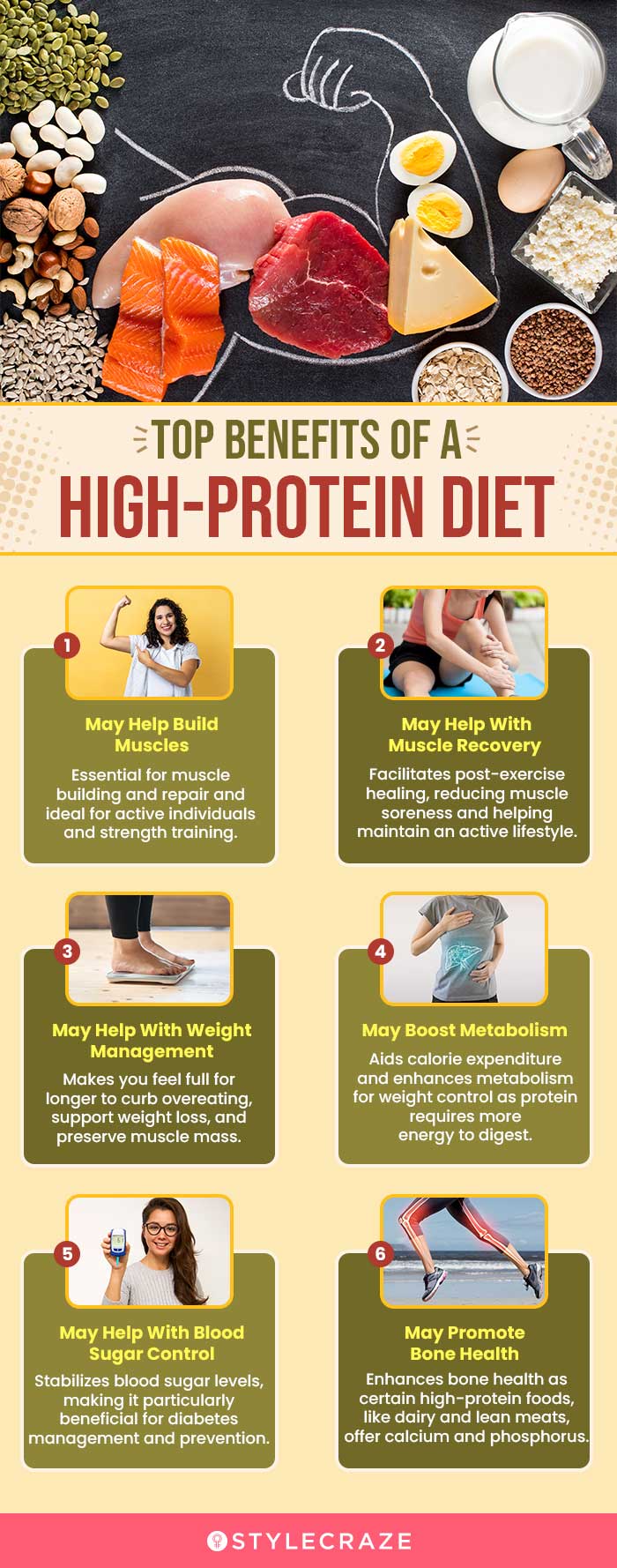 top benefits of a high-protein diet (infographic)