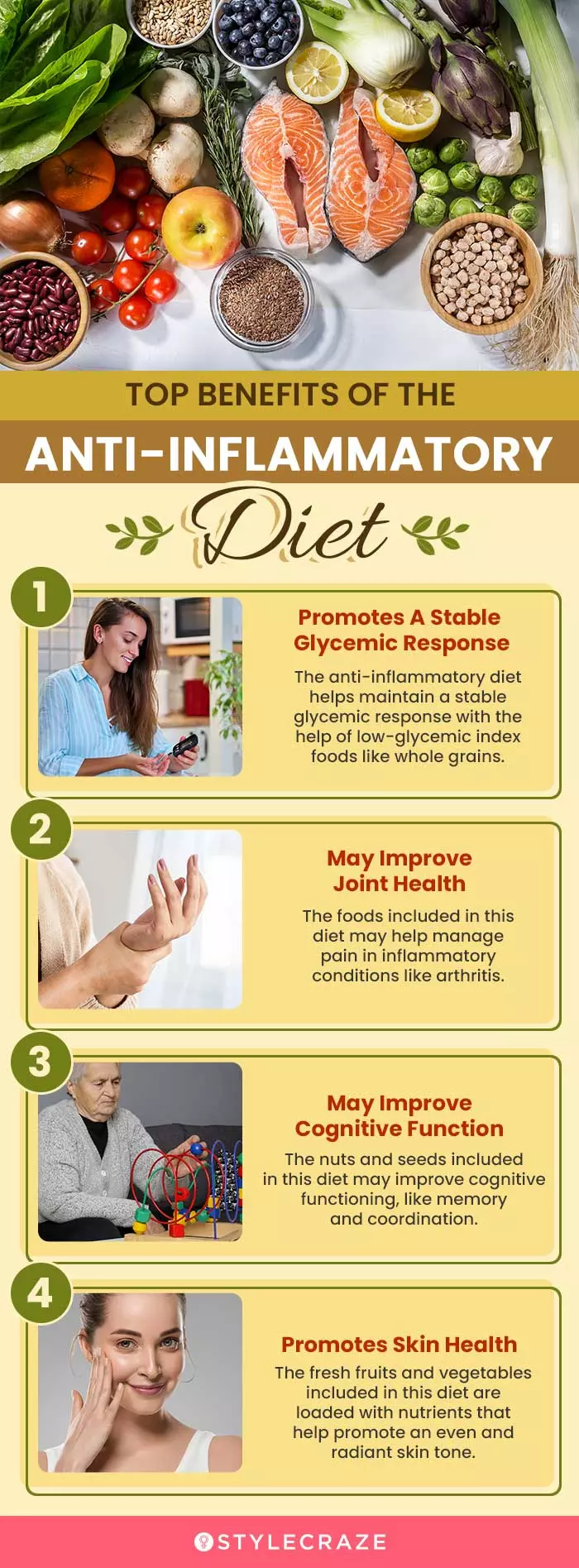 top benefits of the anti-inflammatory diet (infographic)
