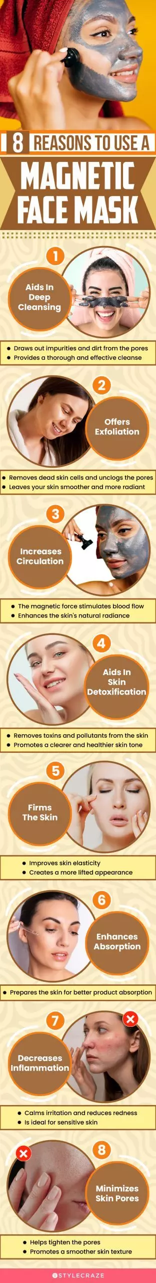 8 Reasons To Use A Magnetic Face Mask(infographic)