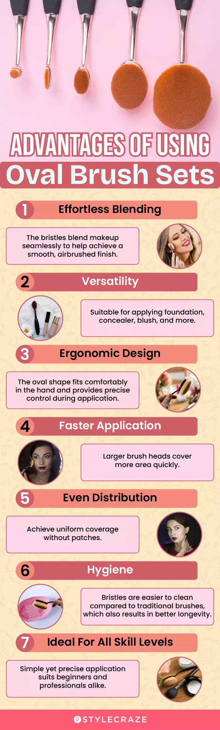 Advantages Of Using Oval Brush Sets (infographic)