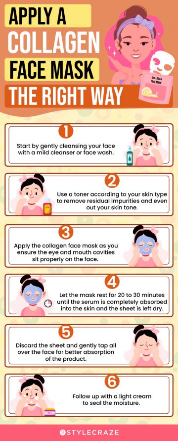 Apply A Collagen Face Mask The Right Way (infographic)