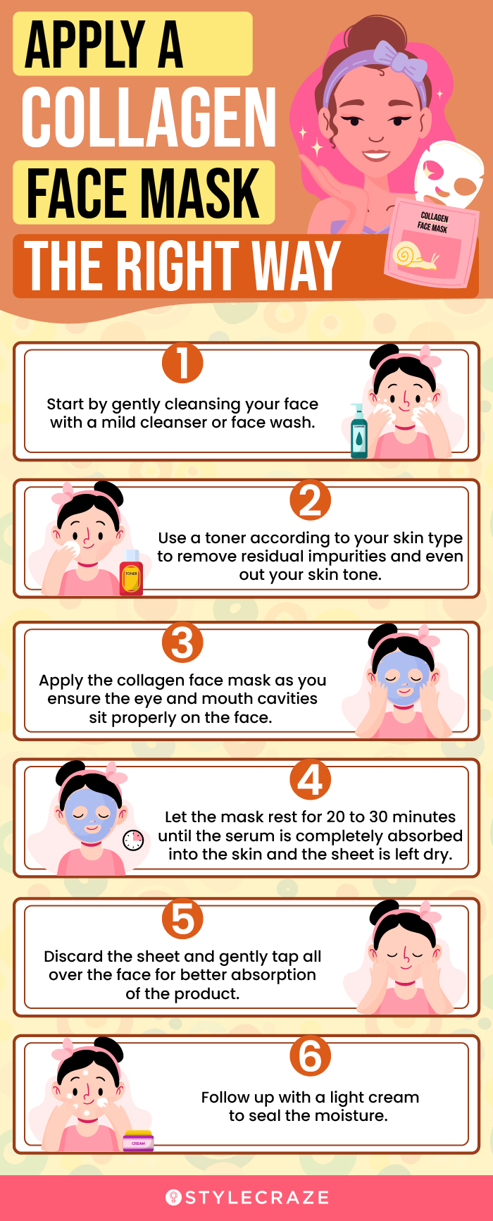Apply A Collagen Face Mask The Right Way (infographic)