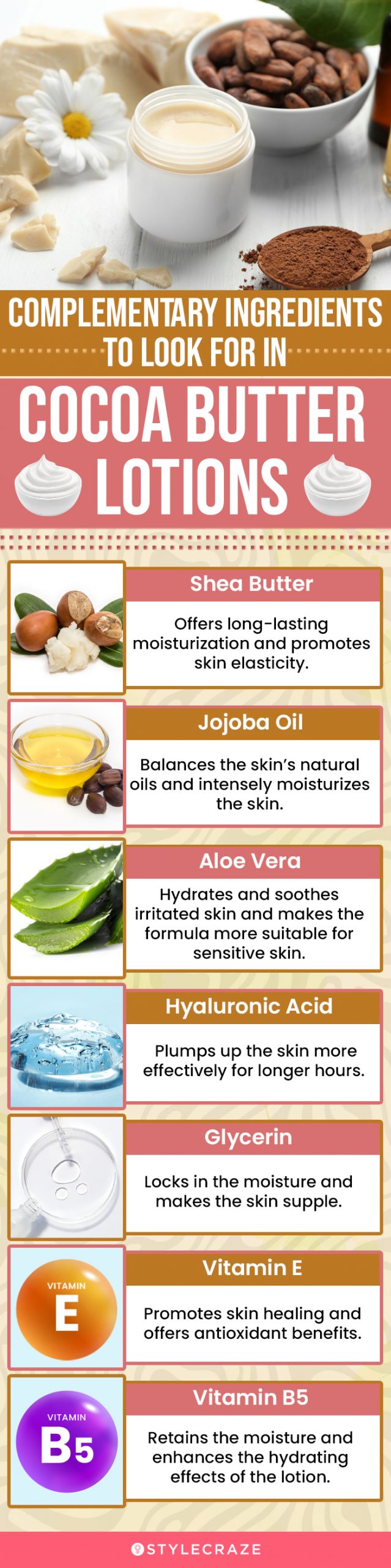 Complementary Ingredients To Look For In Cocoa Butter Lotions (infographic)