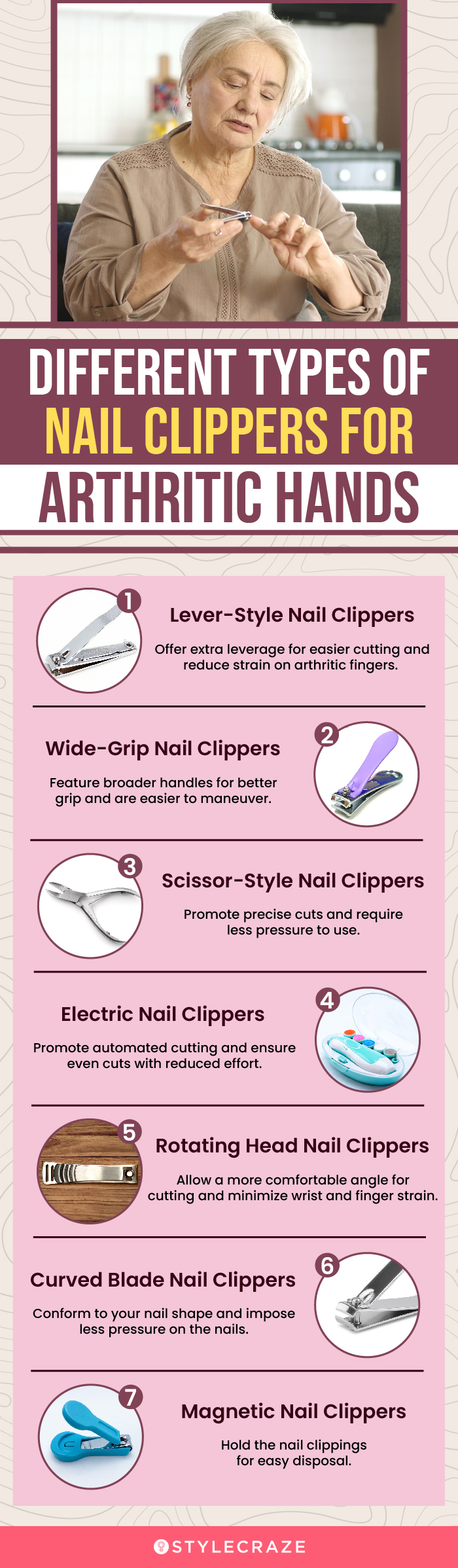 Different Types Of Nail Clippers For Arthritic Hands (infographic)
