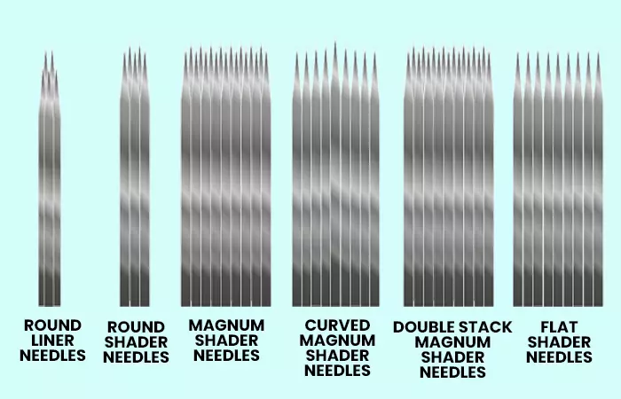 Different types of tattoo needles