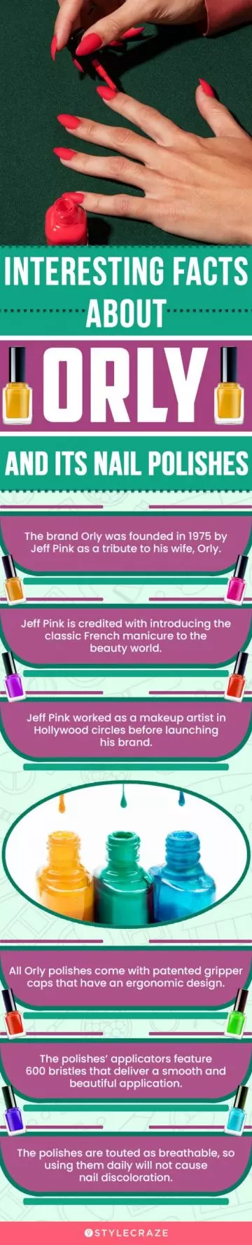 Interesting Facts About The Brand, Orly And Its Polishes (infographic)