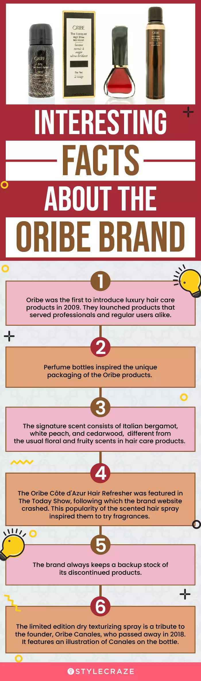 Interesting Facts About The Oribe Brand (infographic)