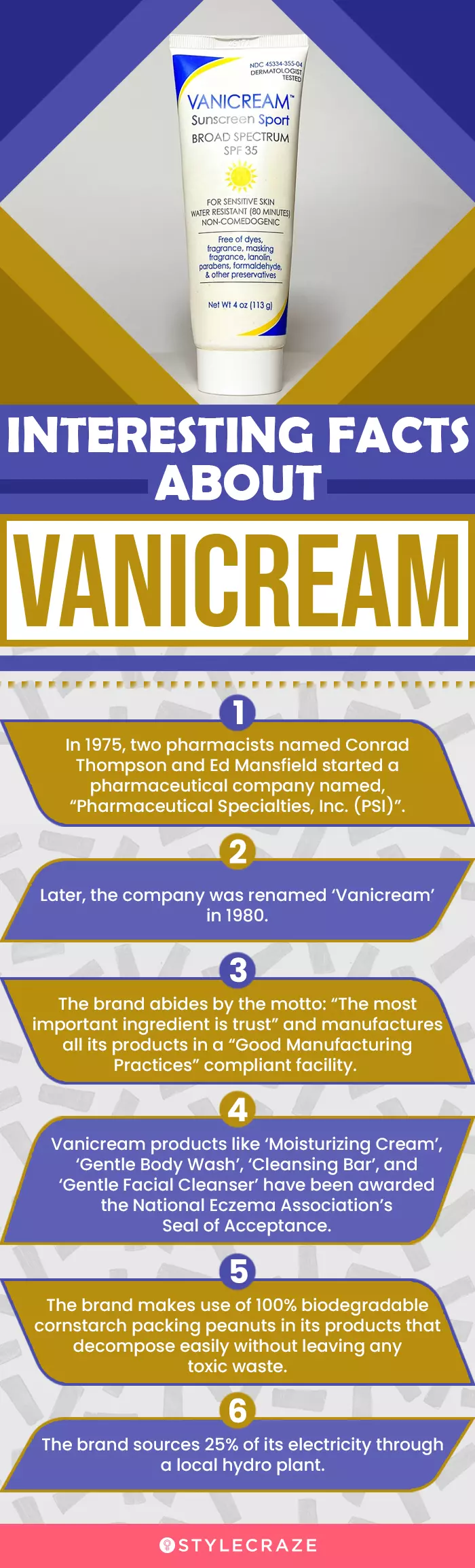 Interesting Facts About Vanicream (infographic)