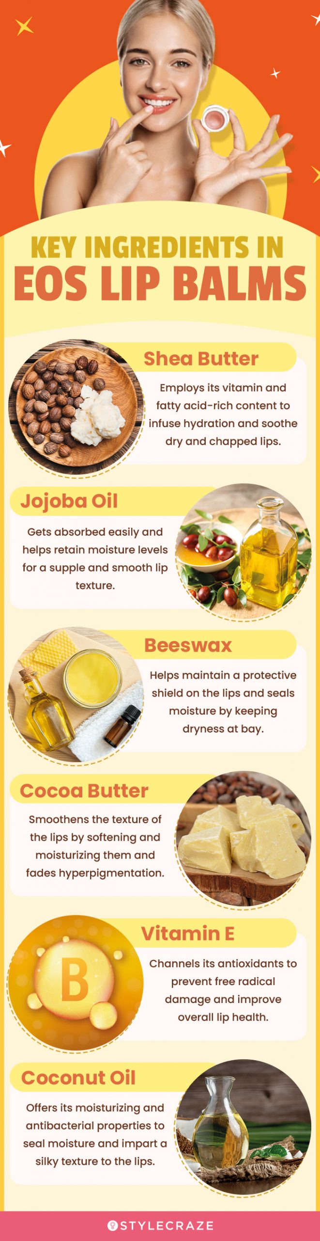 Key Ingredients In EOS Lip Balms(infographic)