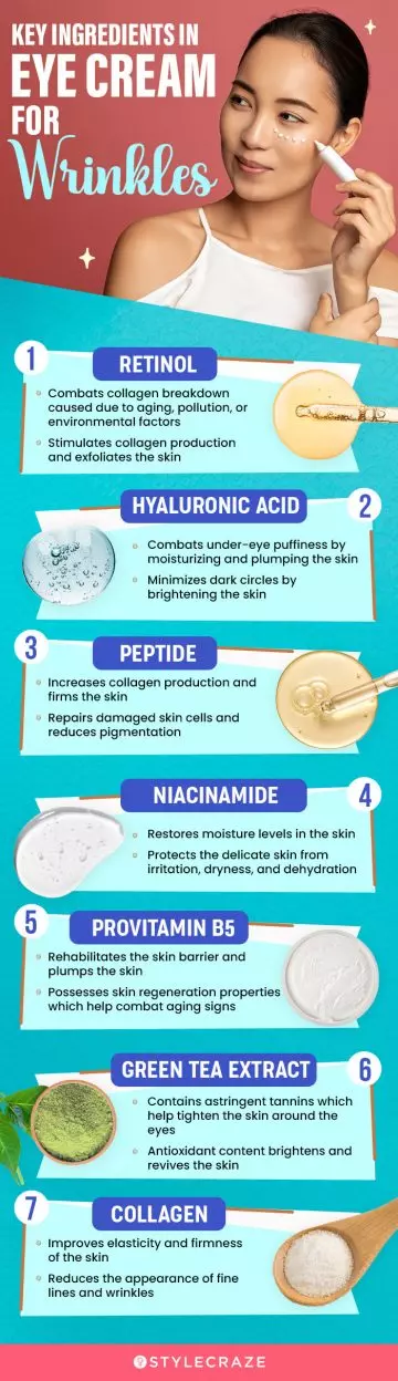 Key Ingredients In Eye Cream For Wrinkles (infographic)