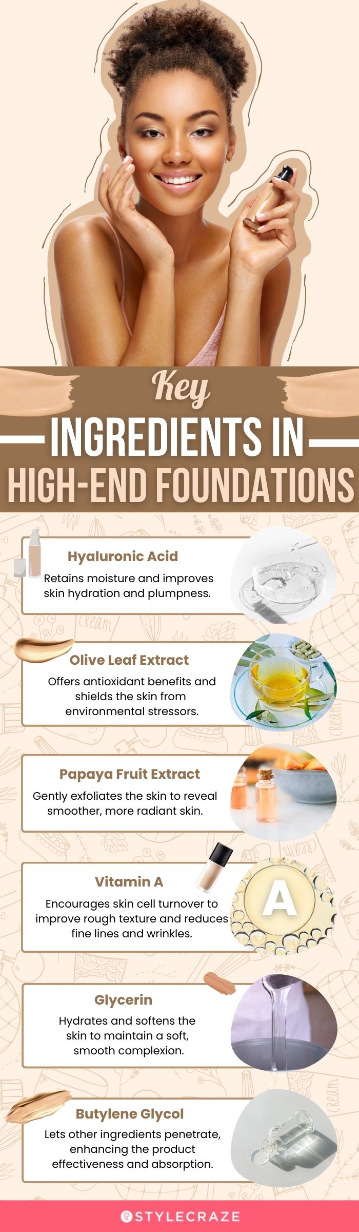 Key Ingredients In High-End Foundations (infographic)