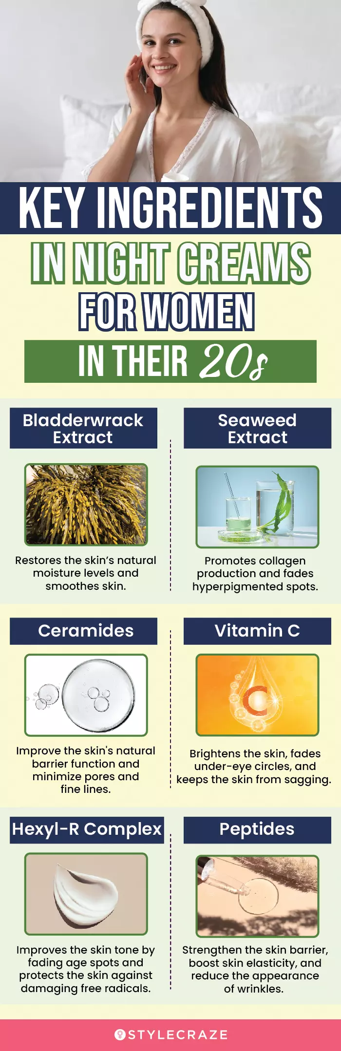 Key Ingredients In Night Creams For The 20s (infographic)