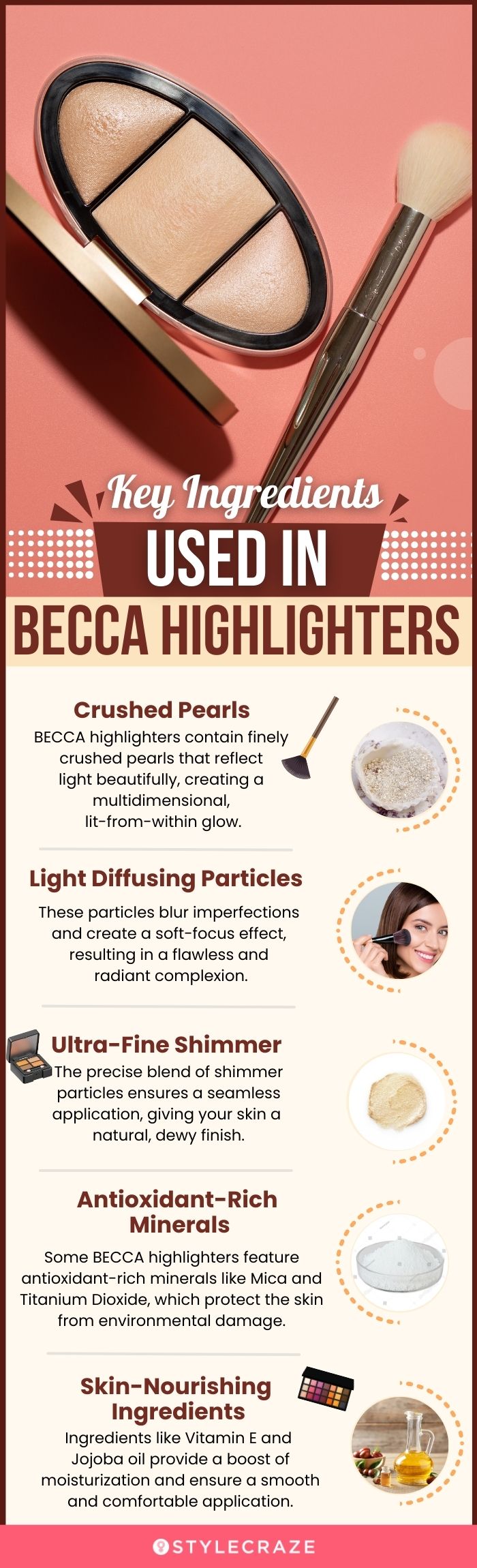 Key Ingredients Used In Best Becca Highlighters (infographic)