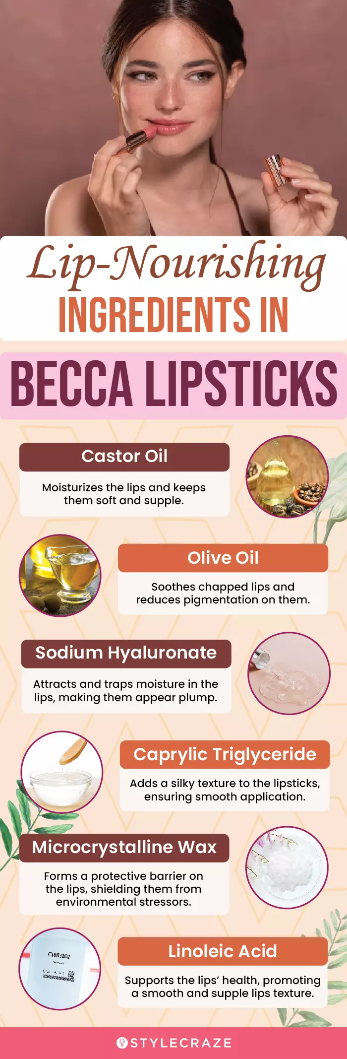 Lip-Nourishing Ingredients In Becca Lipsticks(infographic)