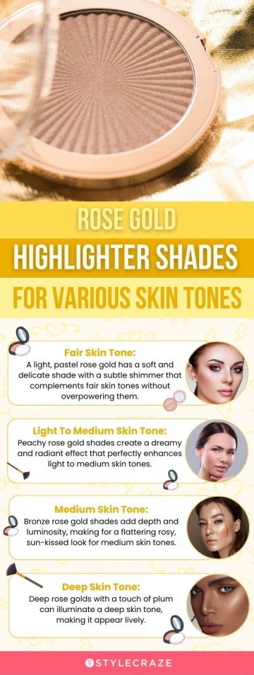 Rose Gold Highlighter Shades For Various Skin Tone (infographic)