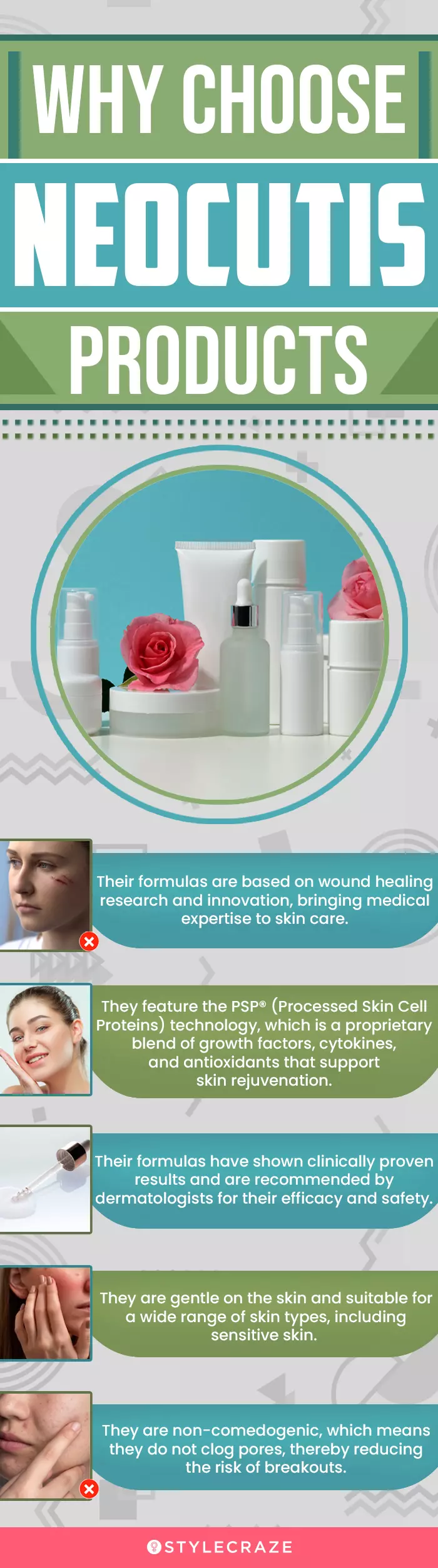 Why Choose Neocutis Products (infographic)