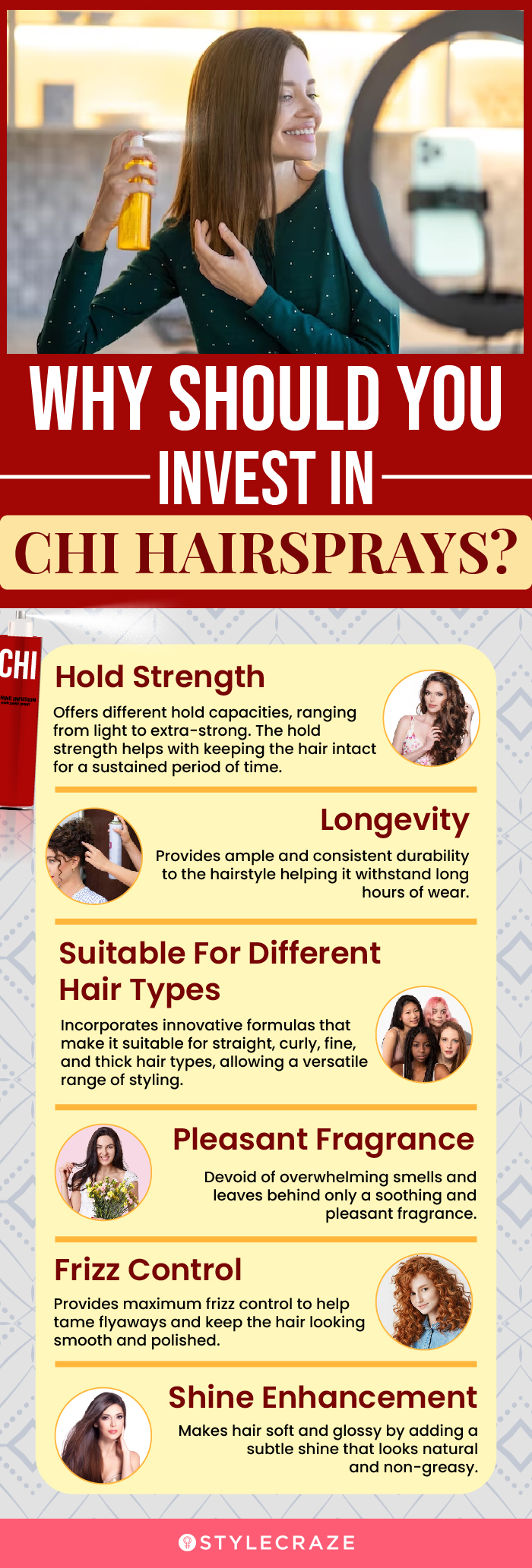 Why Should You Invest In CHI Hairsprays? (infographic)