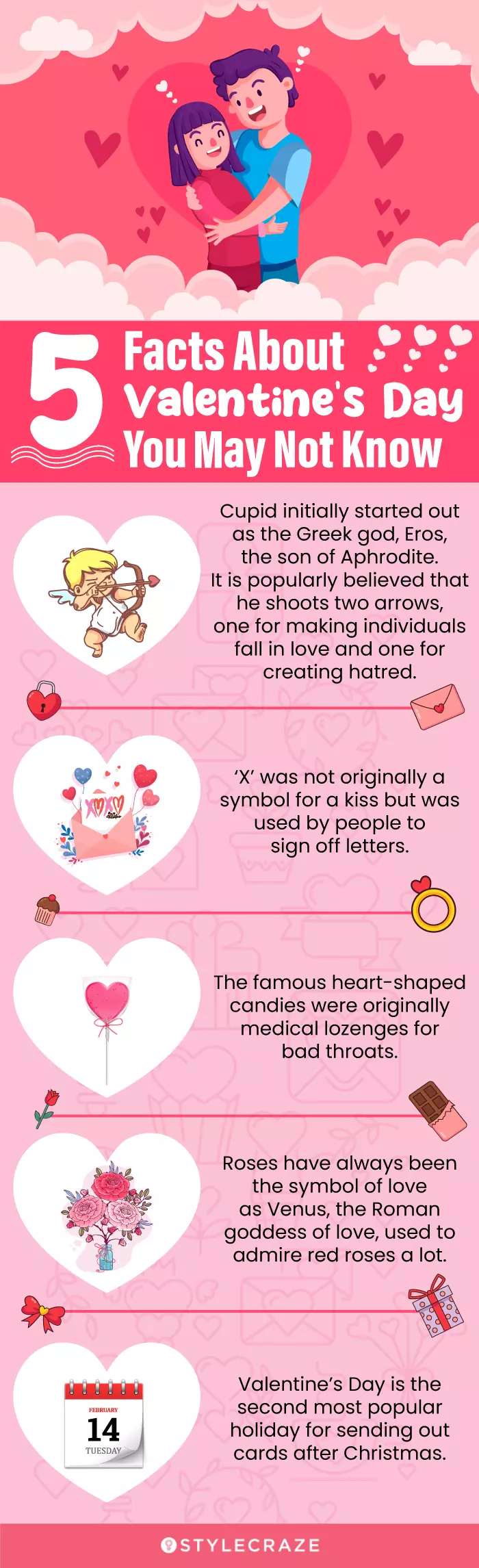 5 facts about valentine’s day you may not know (infographic)
