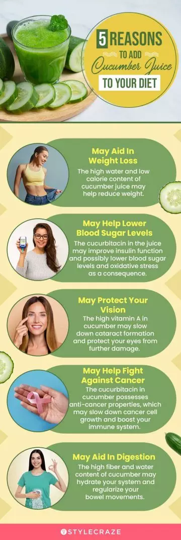5 reasons to add cucumber juice to your diet (infographic)