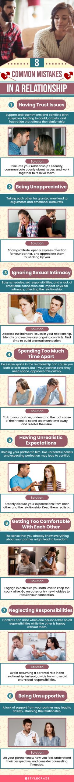 8 common mistakes in a relationship (infographic)