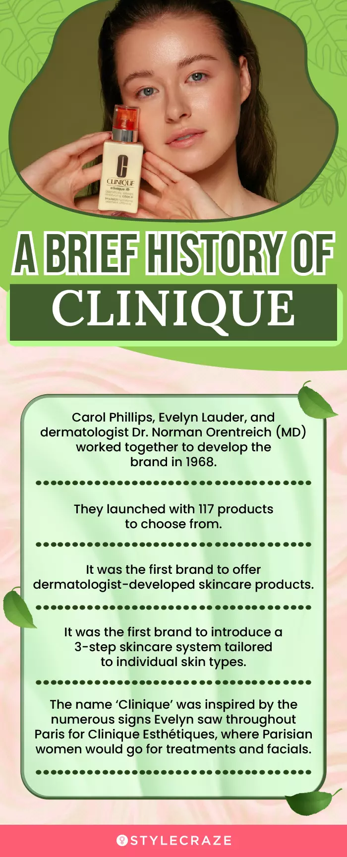 A Brief History Of Clinique (infographic)