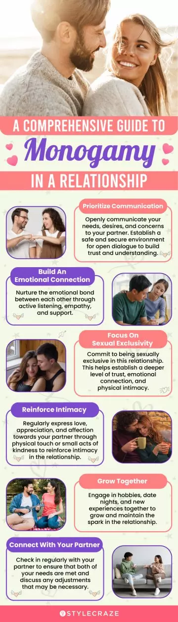 a comprehensive guide to monogamy in a relationship (infographic)