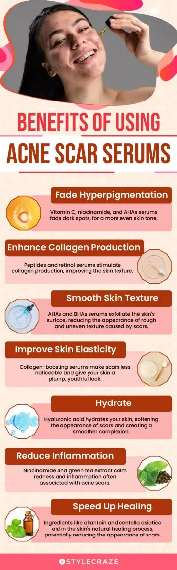 Benefits Of Using Acne Scar Serums (infographic)