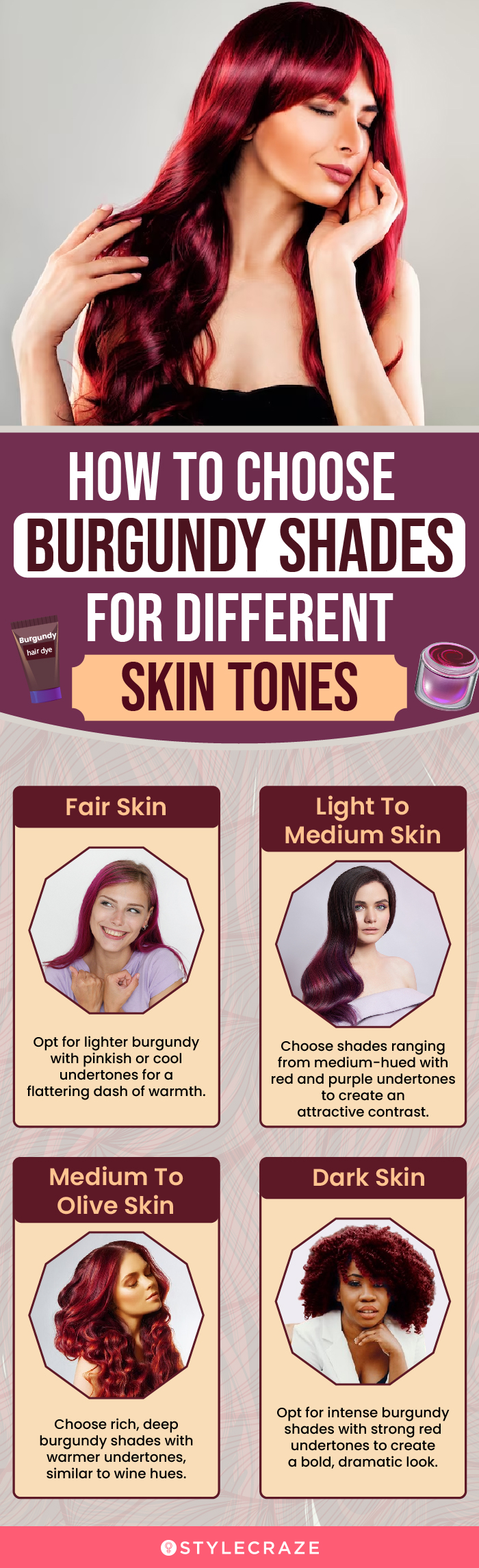 How To Choose Burgundy Shades For Different Skin Tones (infographic)
